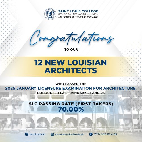 Architecture Board Exams